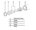 Renewal Kit for 4100M-12 Stud Puller